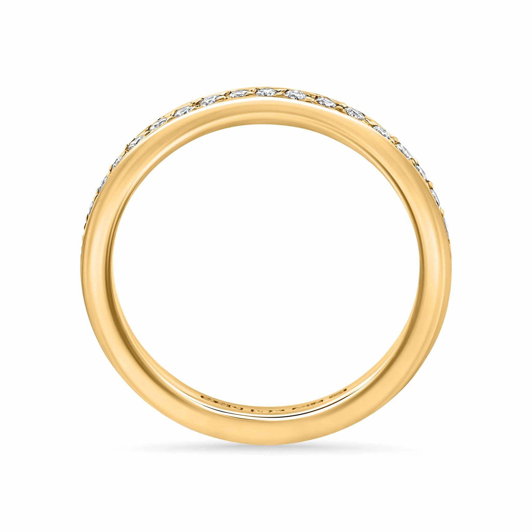 Faden-Ring-Hanno Stockholm